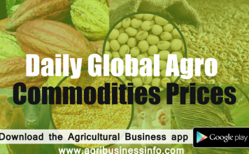 commodities